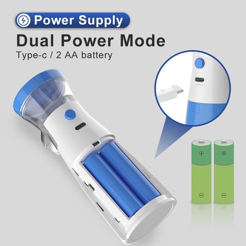 𝗣𝗼𝗿𝘁𝗮𝗯𝗹𝗲 𝗠𝗲𝘀𝗵 𝗡𝗲𝗯𝘂𝗹𝗶𝘇𝗲𝗿 + 𝗛𝘂𝗺𝗶𝗱𝗶𝗳𝗶𝗲𝗿 𝗳𝗼𝗿 𝗞𝗜𝗗𝗦 & 𝗔𝗗𝗨𝗟𝗧𝗦