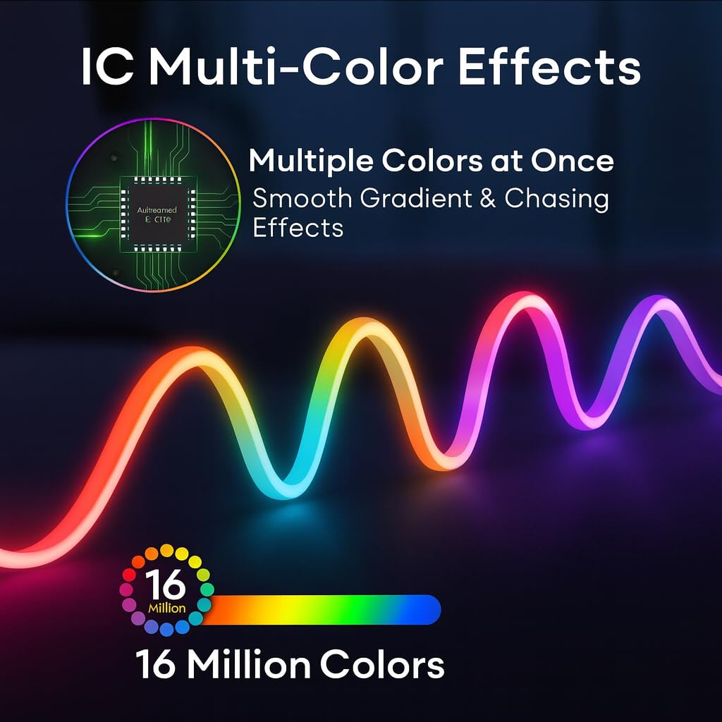 LumaGlow RGB Neon Rope Light (5M LED Strip)